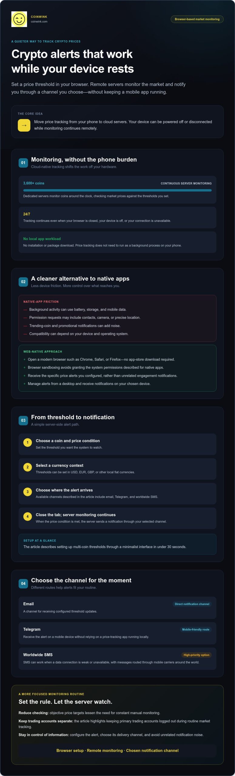 Best Web-Based Crypto Alerts for Efficient Market Monitoring in 2026