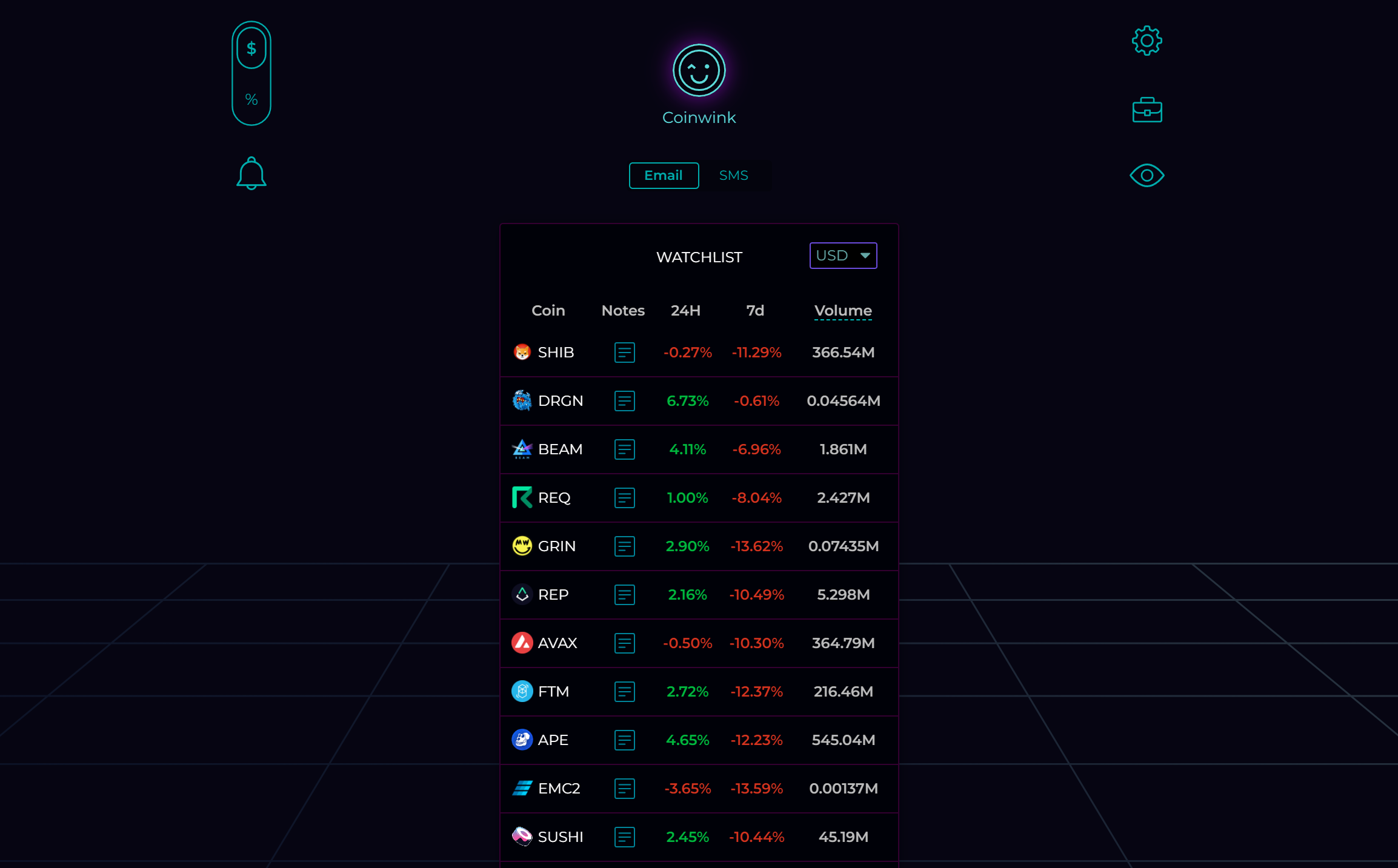Coinwink - Press Kit